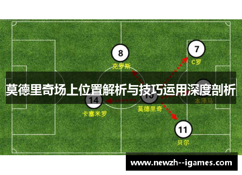 莫德里奇场上位置解析与技巧运用深度剖析 莫德里奇场上位置解析与技巧运用深度剖析