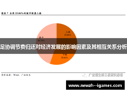 足协调节费归还对经济发展的影响因素及其相互关系分析