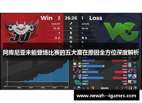 阿库尼亚未能登场比赛的五大潜在原因全方位深度解析 阿库尼亚未能登场比赛的五大潜在原因全方位深度解析