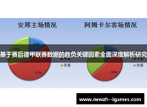 基于赛后德甲联赛数据的胜负关键因素全面深度解析研究