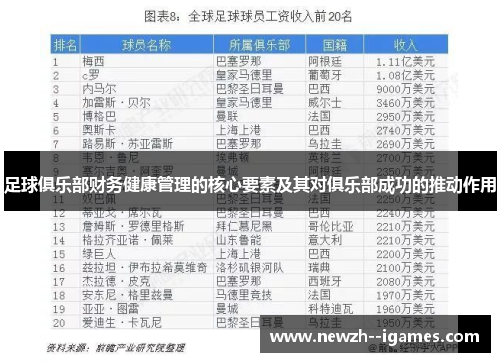 足球俱乐部财务健康管理的核心要素及其对俱乐部成功的推动作用
